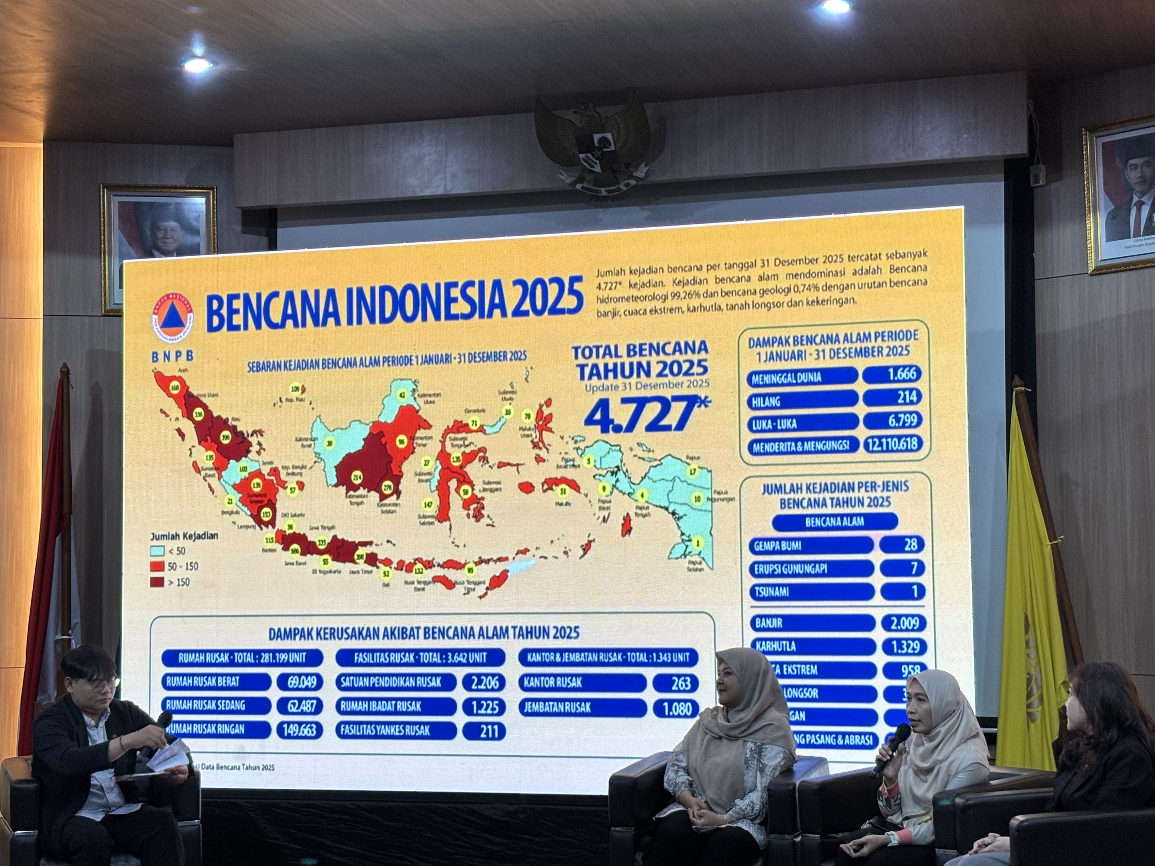 Edukasi Mitigasi Bencana Kini Tersedia dalam Bentuk Video Animasi