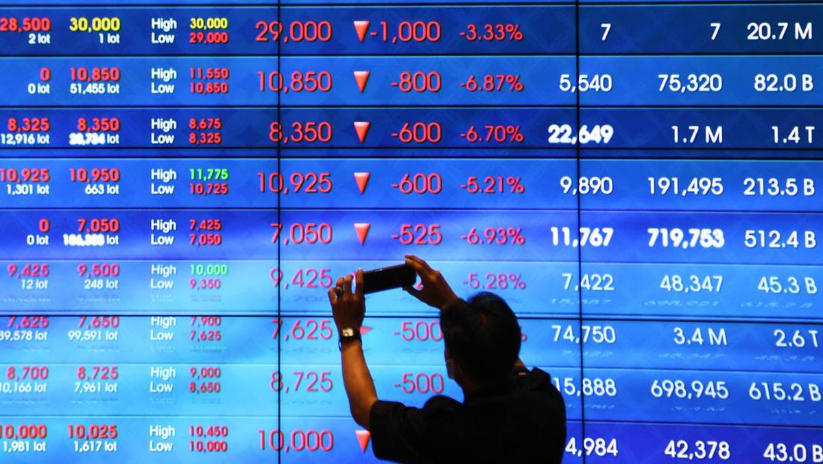 ---
IHSG Diperkirakan Terus Menurun Hari Ini

---