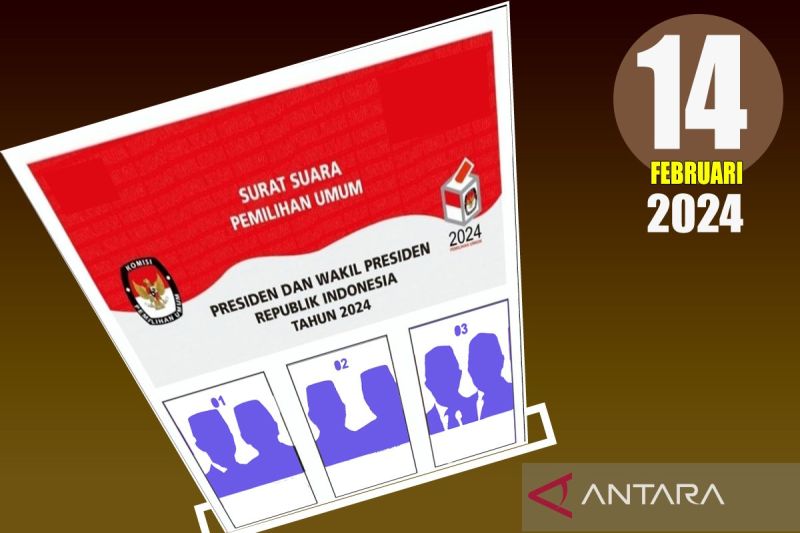 Usulan Penghapusan Syarat Ijazah untuk Capres dan Cawapres Mengemuka